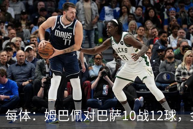 每体：姆巴佩对巴萨10战12球，金球奖前夕受关注
